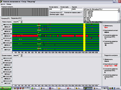 Интерфейс программы контроля системы автоматизированного ультразвукового контроля концов труб «Унискан-ЛуЧ КТ-7»