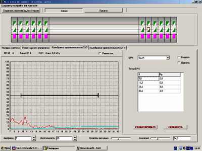 Интерфейс программы наладки системы автоматизированного ультразвукового контроля концов труб «Унискан-ЛуЧ КТ-7»