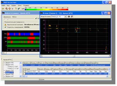 Дефектограмма ультразвукового прибора УЗ ОКО-01